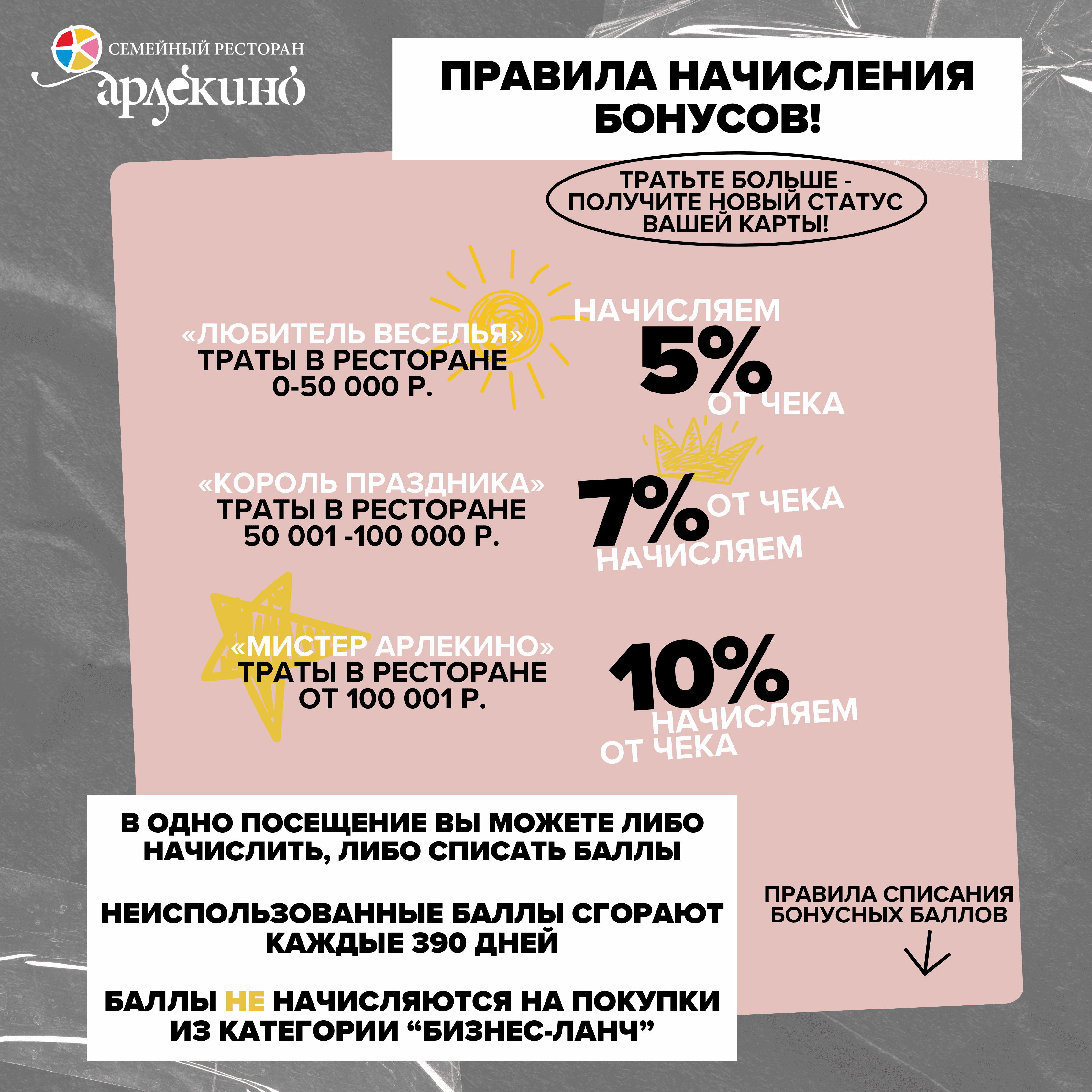 Бонусная система